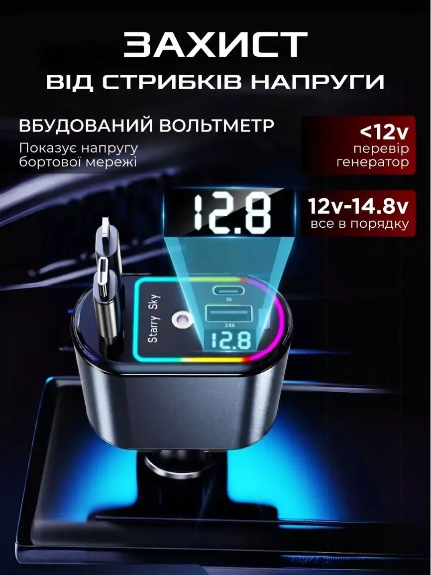 Автомобільна зарядка - Зображення 9