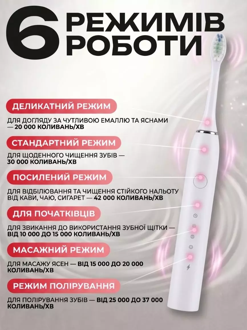 Ультразвукова щітка - Зображення 6