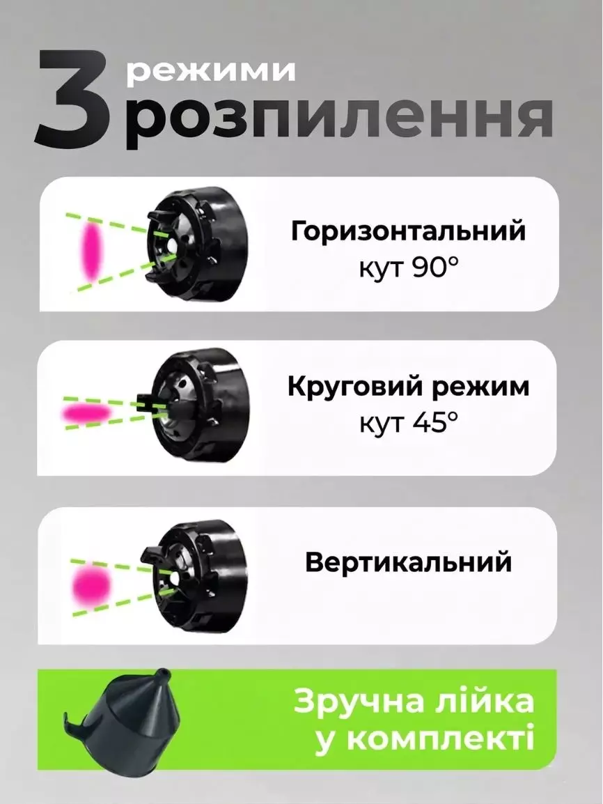 Акумуляторний фарбопульт - Зображення 4