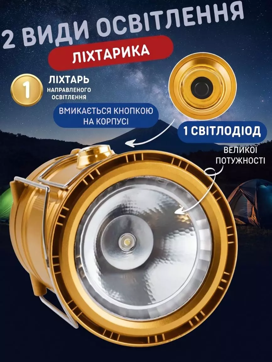 Кемпінговий ліхтар - Зображення 3