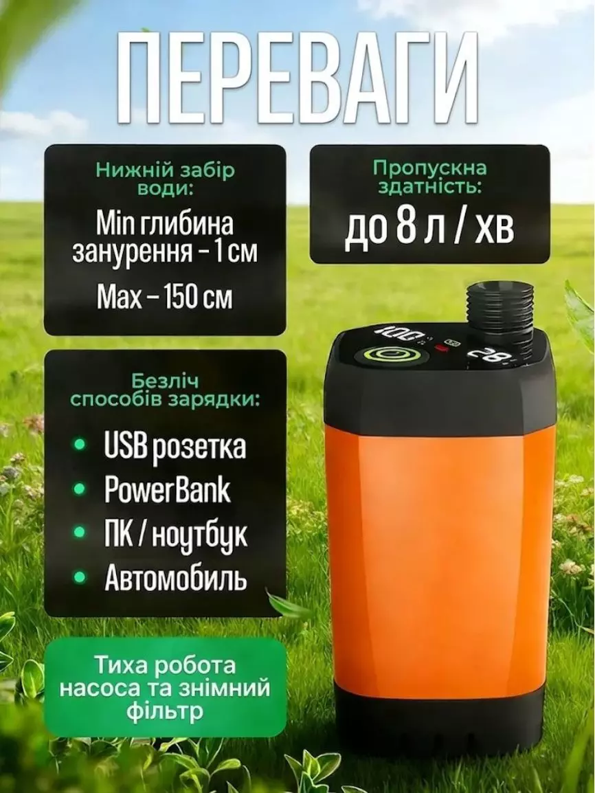 Портативний душ з LED дисплеєм - Зображення 2