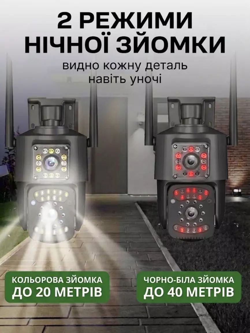 Поворотна 4G/WI-FI IP камера - Зображення 6
