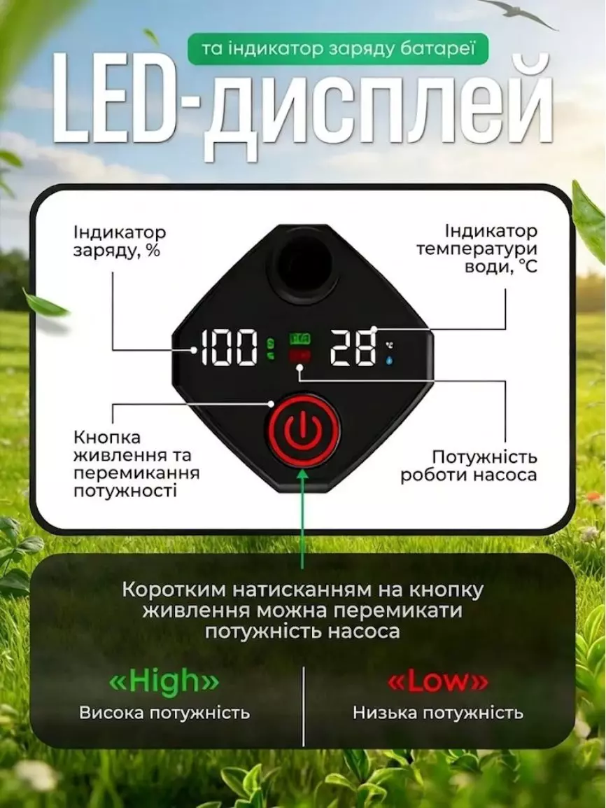 Портативний душ з LED дисплеєм - Зображення 3