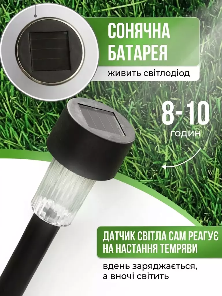 Сонячні вуличні LED-світильники - Зображення 2