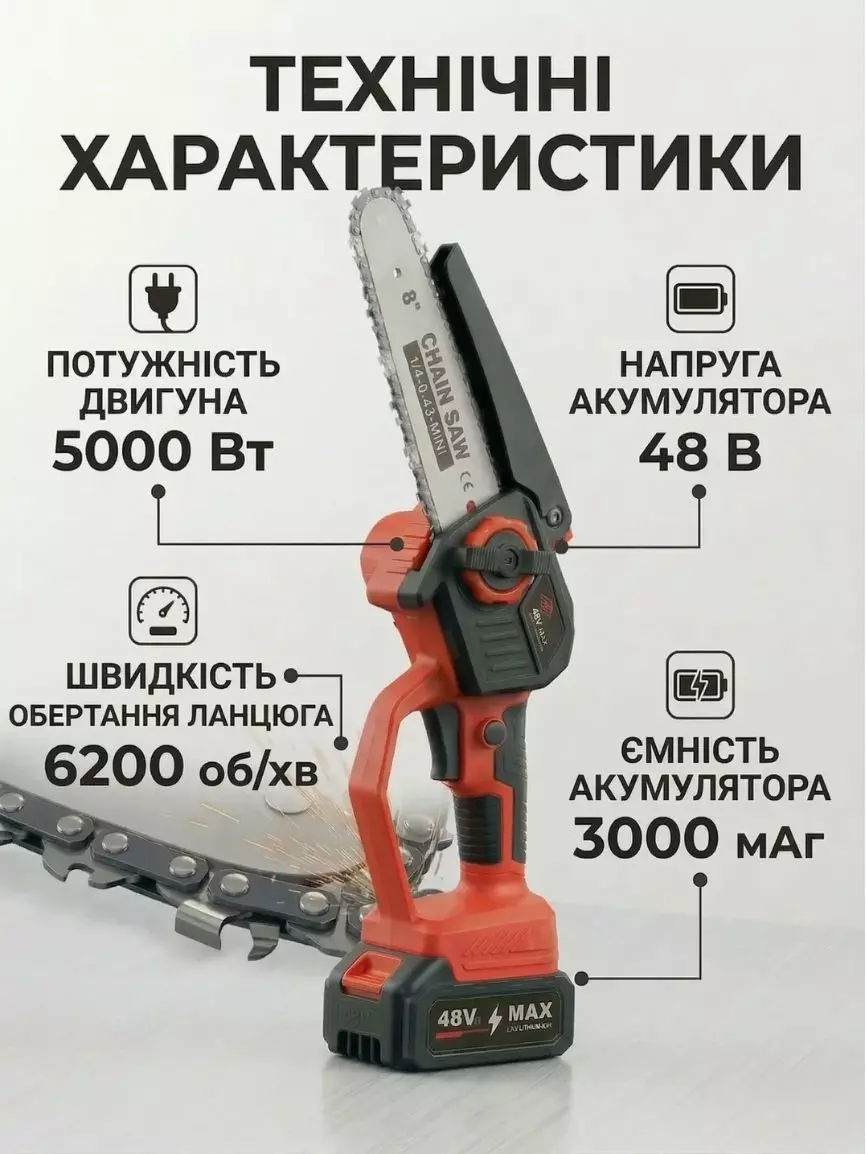 Акумуляторна міні-пила - Зображення 4