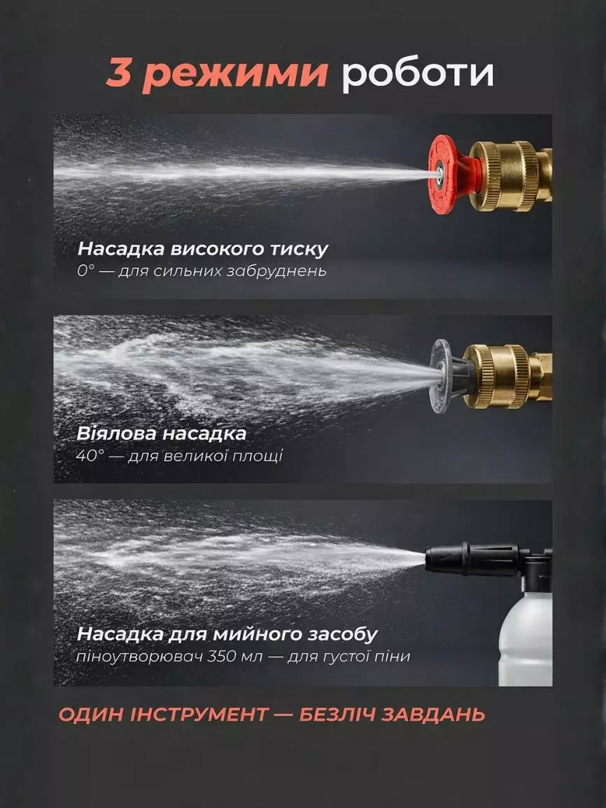 Акумуляторна автомийка - Зображення 5