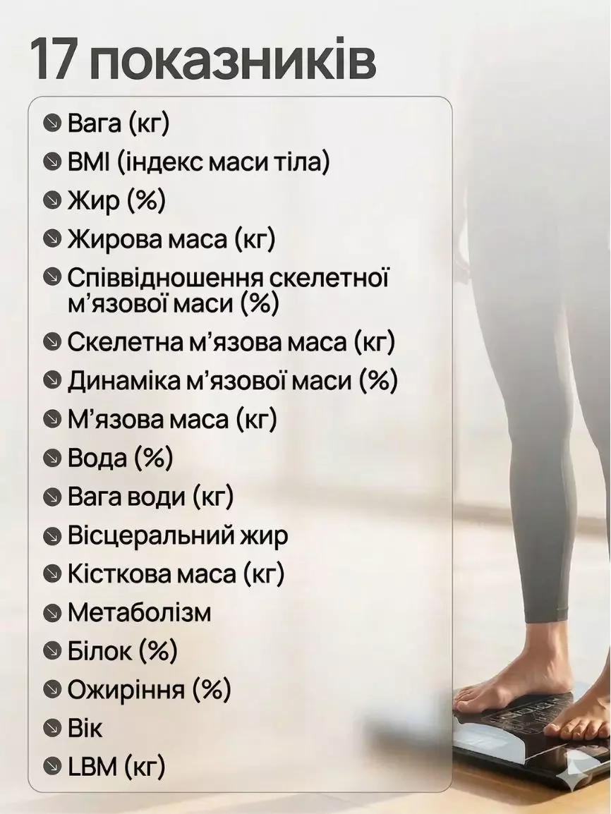 Розумні ваги - Зображення 6