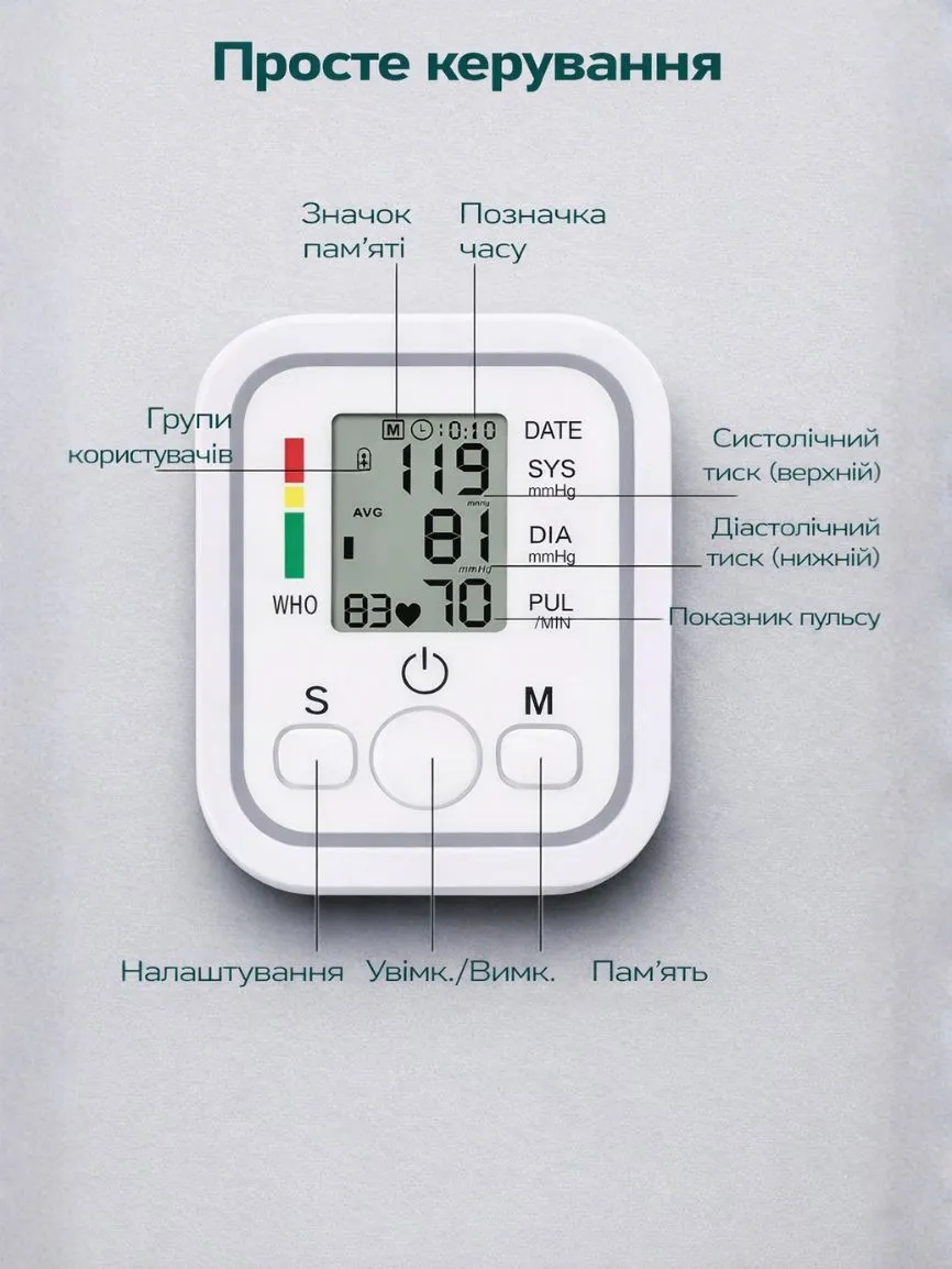 Електронний автоматичний тонометр - Зображення 7