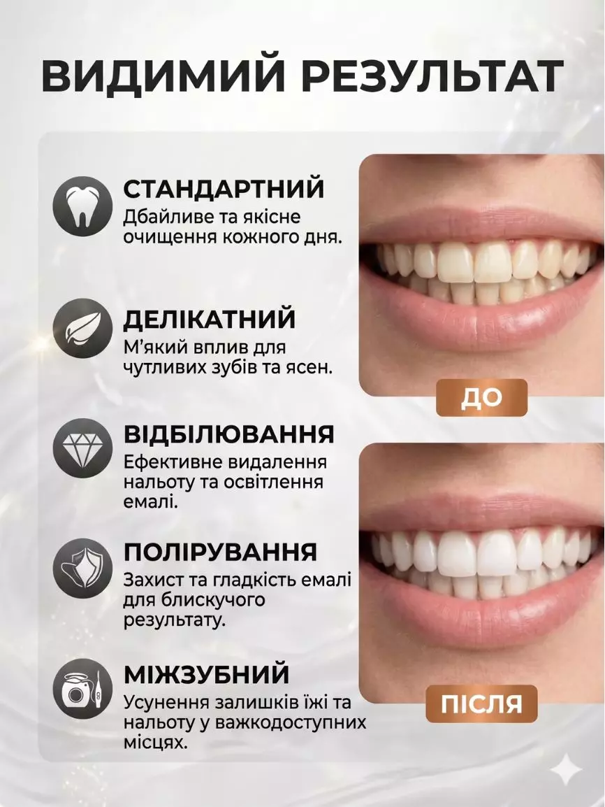 Ультразвукова щітка - Зображення 7