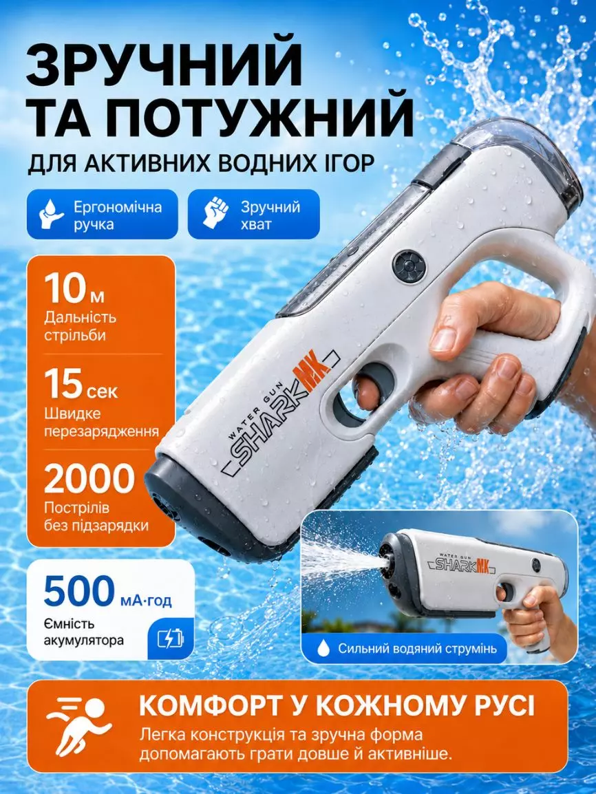 Водяний бластер Shark - Зображення 3