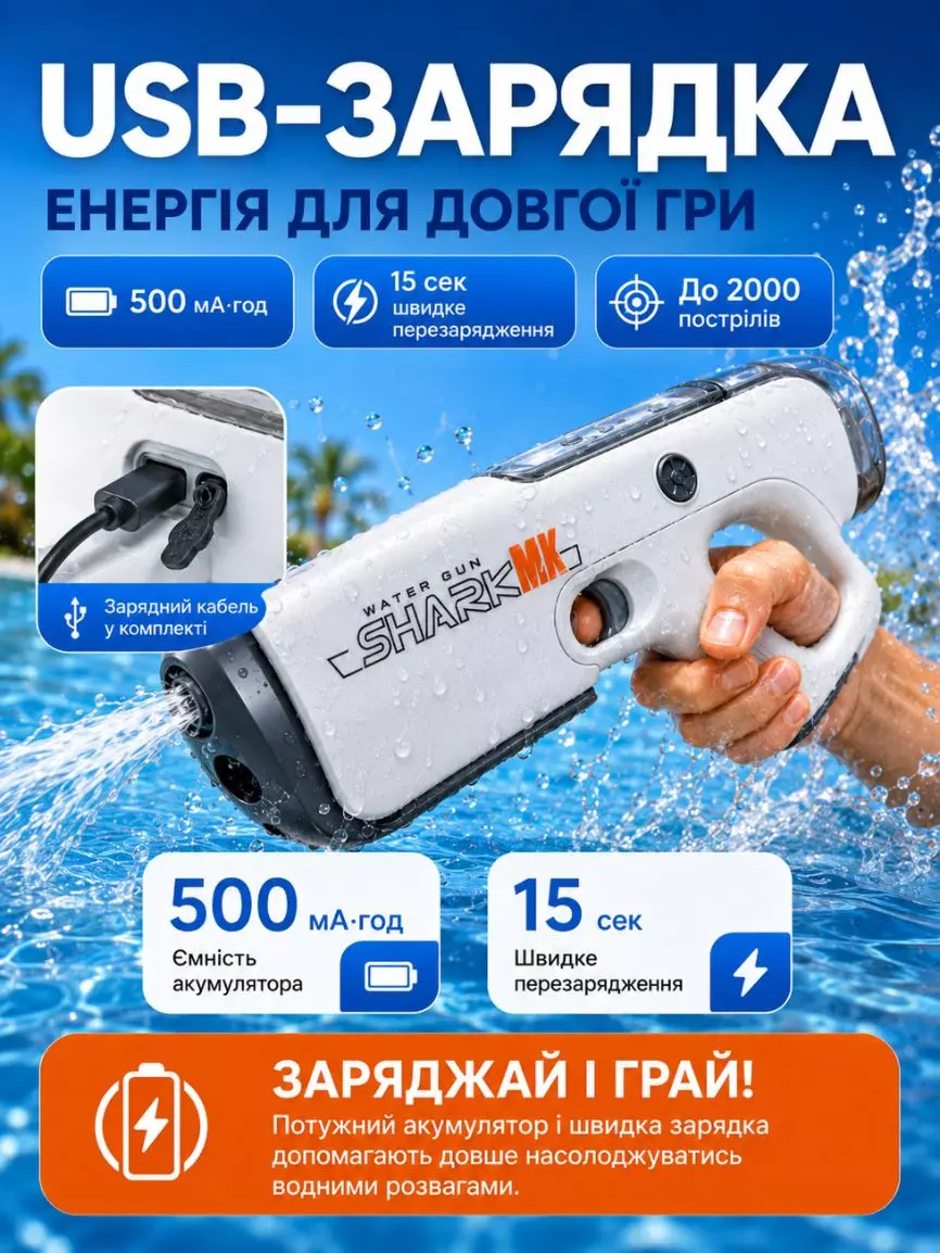 Водяний бластер Shark - Зображення 6